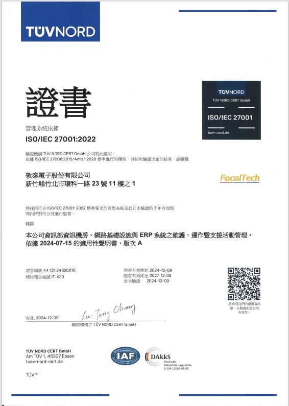ISO 27001:2022